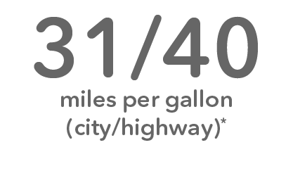 31 City MPG 40 Highway MPG