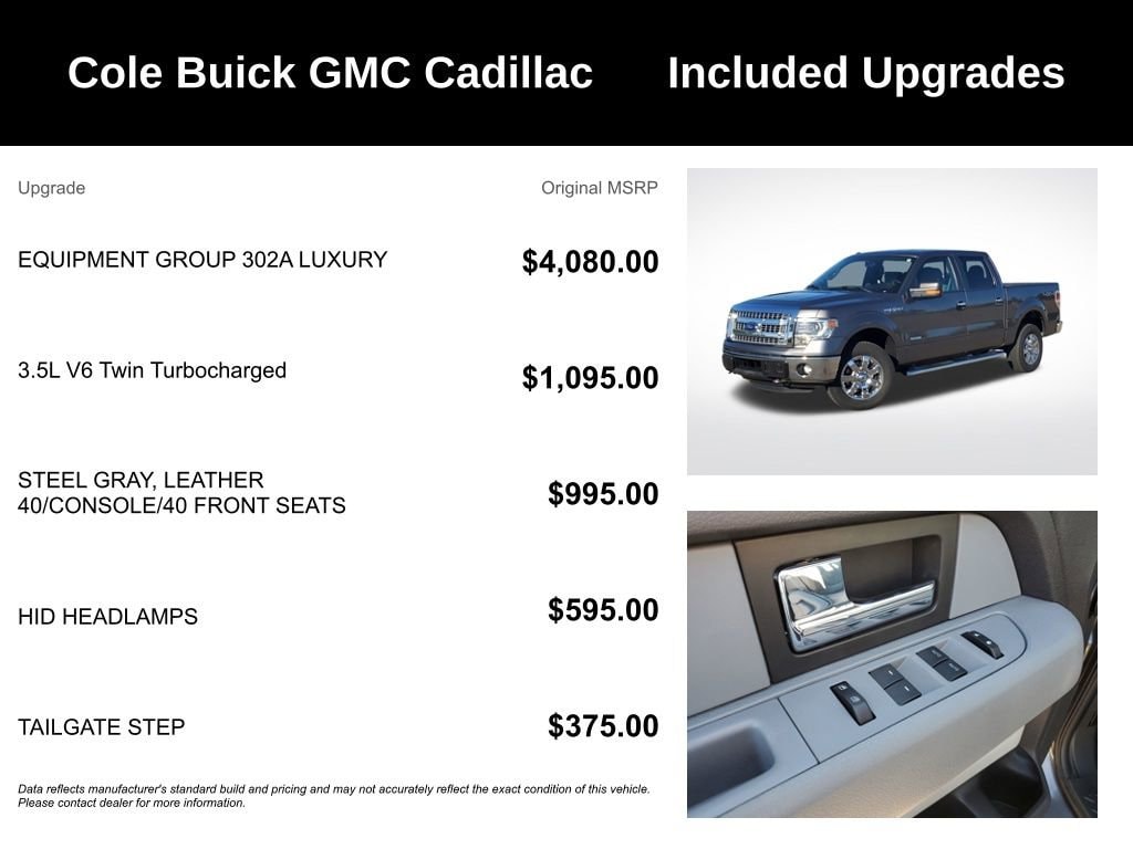 Used 2014 Ford F-150 XLT