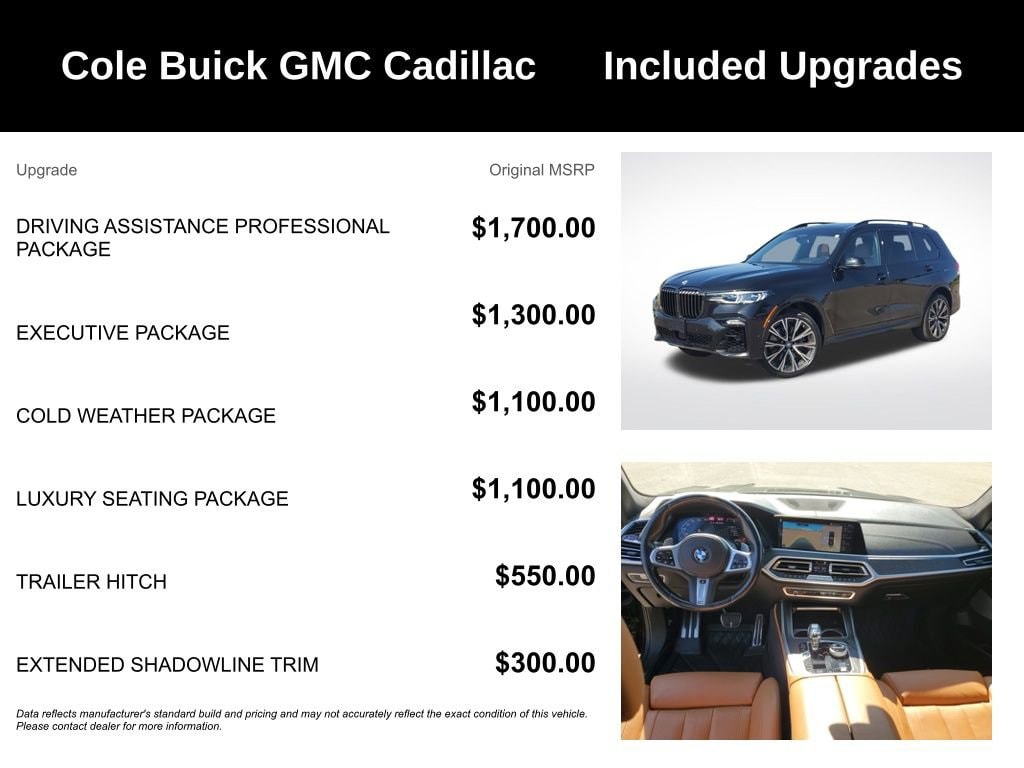 Used 2022 BMW X7 M50i