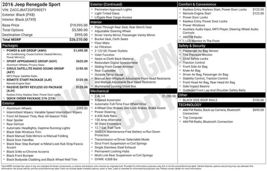 Used 2016 Jeep Renegade Sport 4x4 SUV