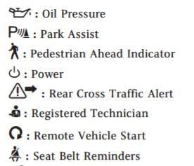 Cadillac dashboard lights 3