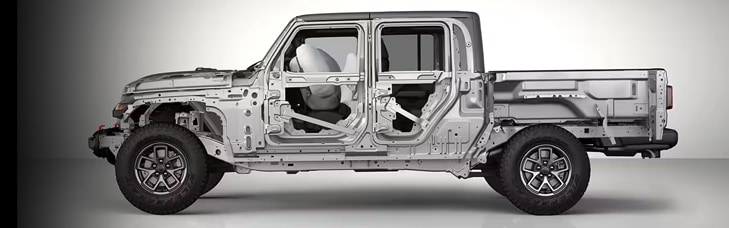 the strength of steel