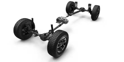 2025 Jeep Gladiator