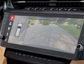 360º Surround View Camera 