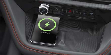 Pro Power for Every Row