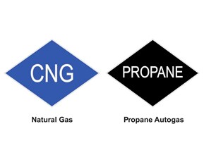 2.5L iVCT I-4 Engine With CNG/LPG Engine Prep Package