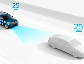 intelligent adaptive cruise control