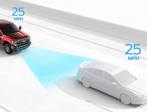 adaptive cruise control and forward collision warning with brake support