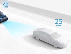 intelligent adaptive cruise control