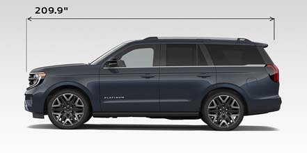 2025 Ford Expedition