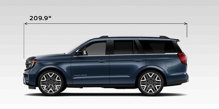 2025 Ford Expedition