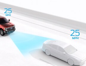 ADAPTIVE CRUISE CONTROL WITH FORWARD COLLISION WARNING AND BRAKE SUPPORT