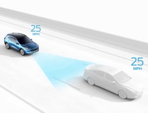 Adaptive Cruise Control with Stop-and-Go