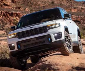 articulation