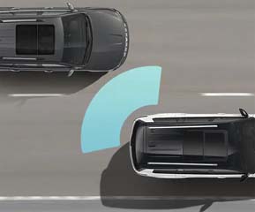 blind spot monitoring and rear cross path detection