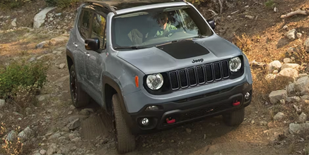 articulation