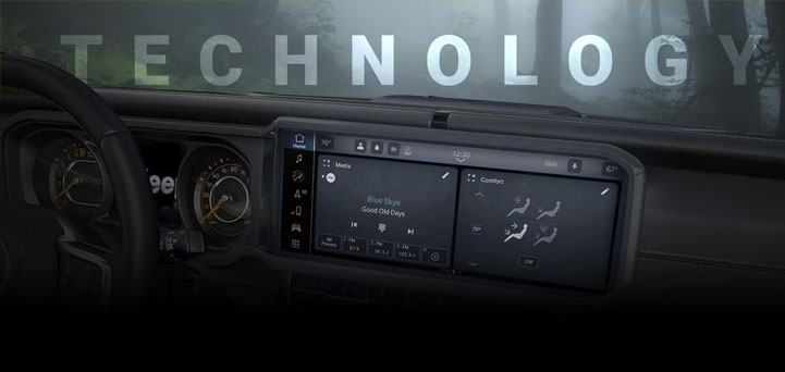 wrangler technology