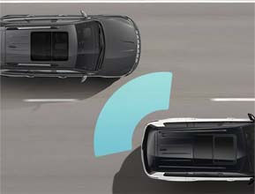  Blind Spot Monitoring and Rear Cross Path Detection 