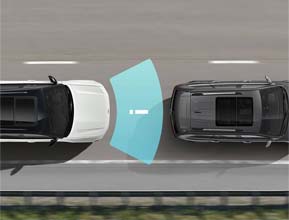 Full-Speed Forward Collision Warning with Active Braking and Pedestrian/Cyclist Detection