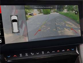 360º Surround View Camera