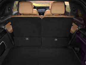 All Seats Up