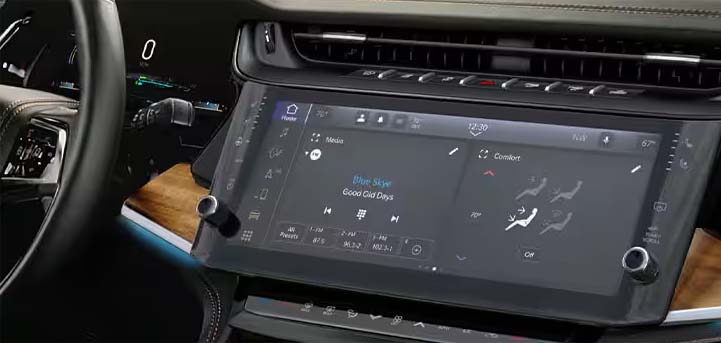 GRAND CHEROKEE TECHNOLOGY