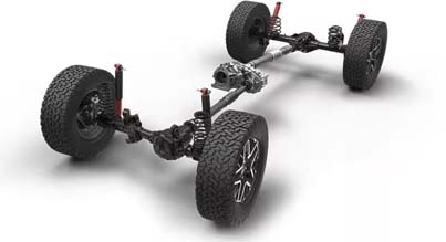 ROCK-TRAC