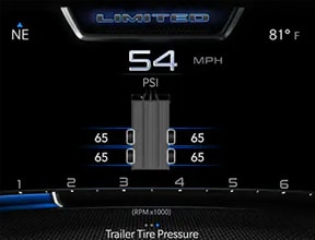 Trailer Tire Pressure Monitoring