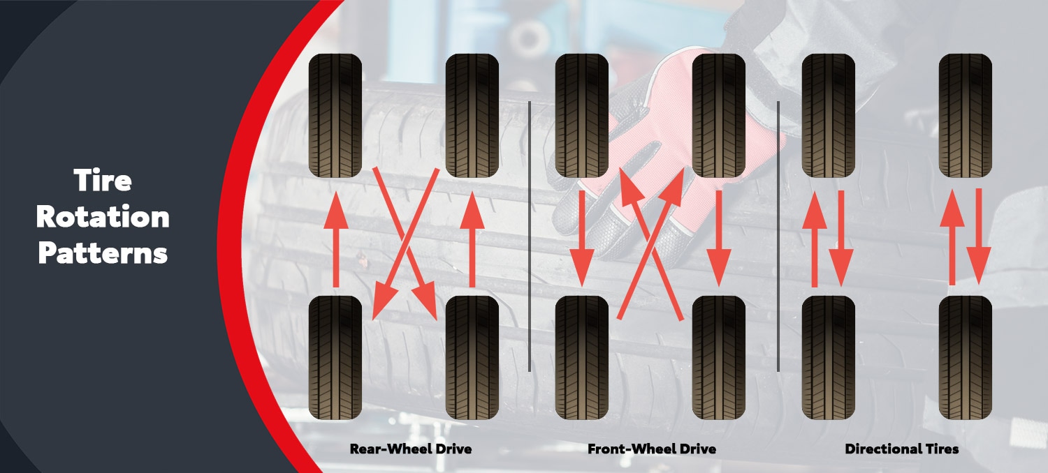 How Often To Rotate Tires >> How Do You Rotate The Tires On Your Toyota Colonial Toyota How Often To Rotate Tires >> How Do You Rotate The Tires On Your Toyota Colonial Toyota