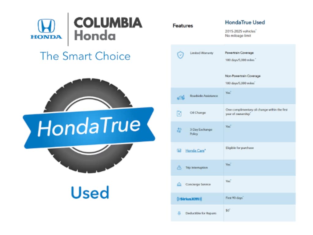 Certified 2019 Honda Passport Sport SUV