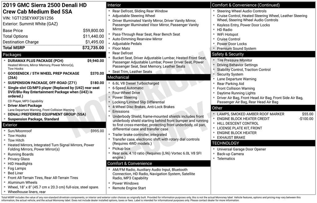 Used 2019 GMC Sierra 2500 HD Denali Truck