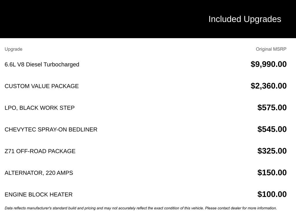 Used 2025 Chevrolet Silverado 2500 HD Custom Truck