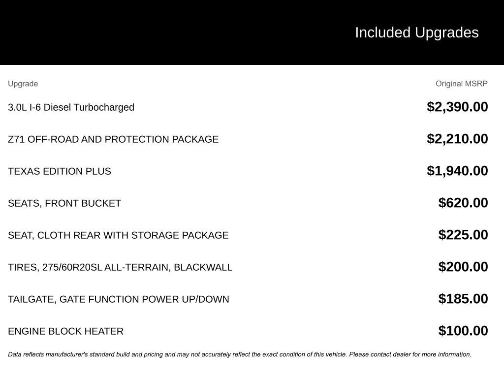 Used 2024 Chevrolet Silverado 1500 LT Truck