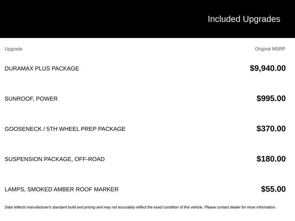 Used 2019 GMC Sierra 2500 HD Denali Truck