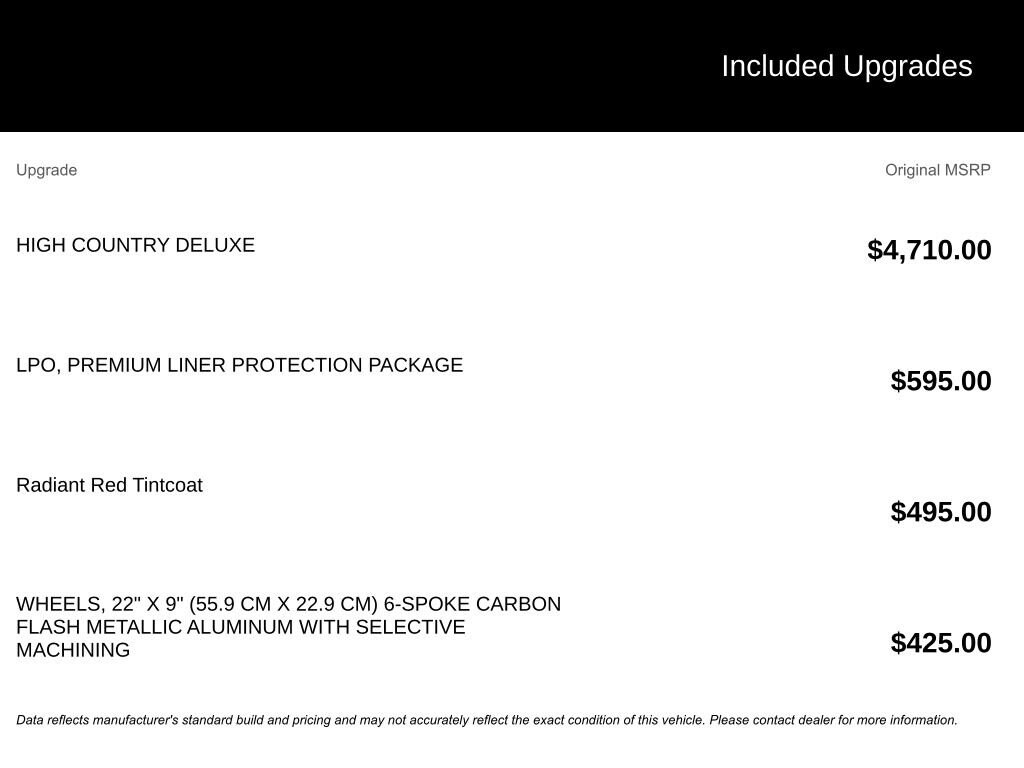 Used 2026 Chevrolet Suburban High Country SUV