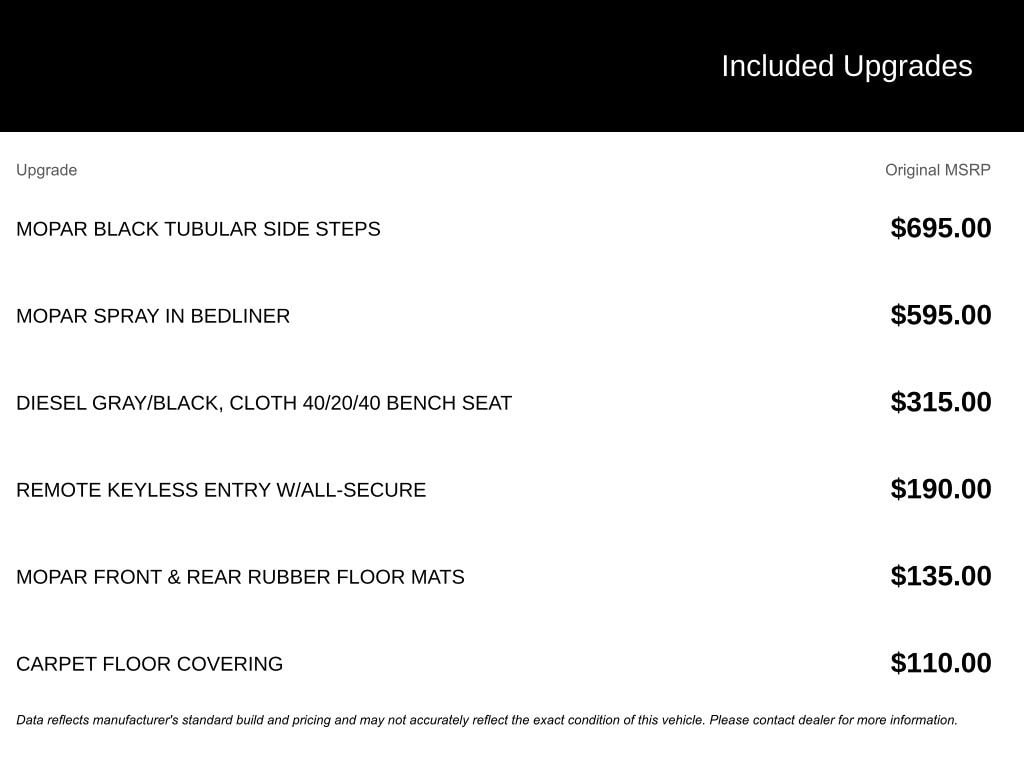 Used 2021 Ram 1500 Classic Tradesman
