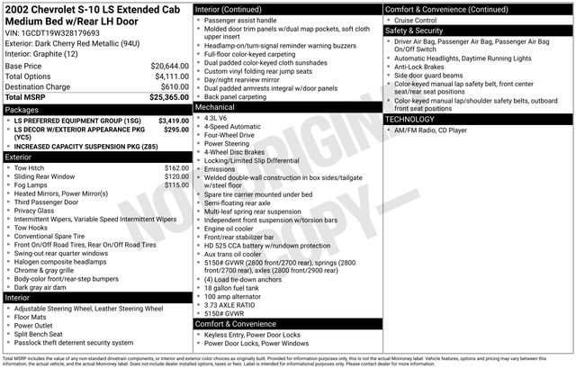 Used 2002 Chevrolet S-10 LS with VIN 1GCDT19W328179693 for sale in Cedar Falls, IA