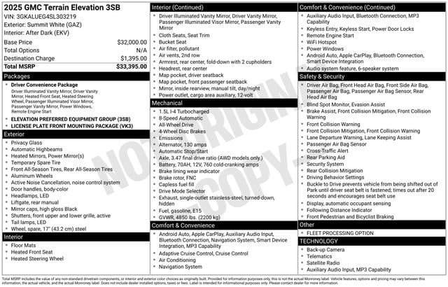 2025 GMC Terrain Elevation - Photo 27