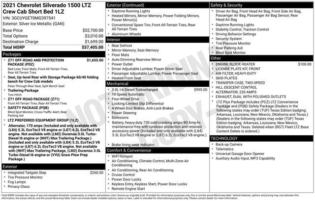 2021 Chevrolet Silverado 1500 LTZ - Photo 29