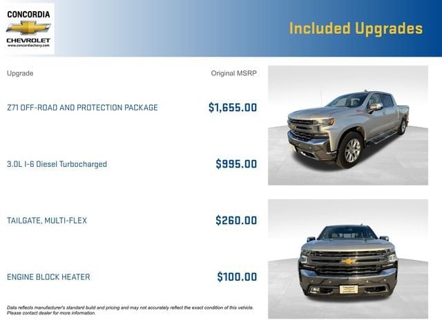 2021 Chevrolet Silverado 1500 LTZ - Photo 10