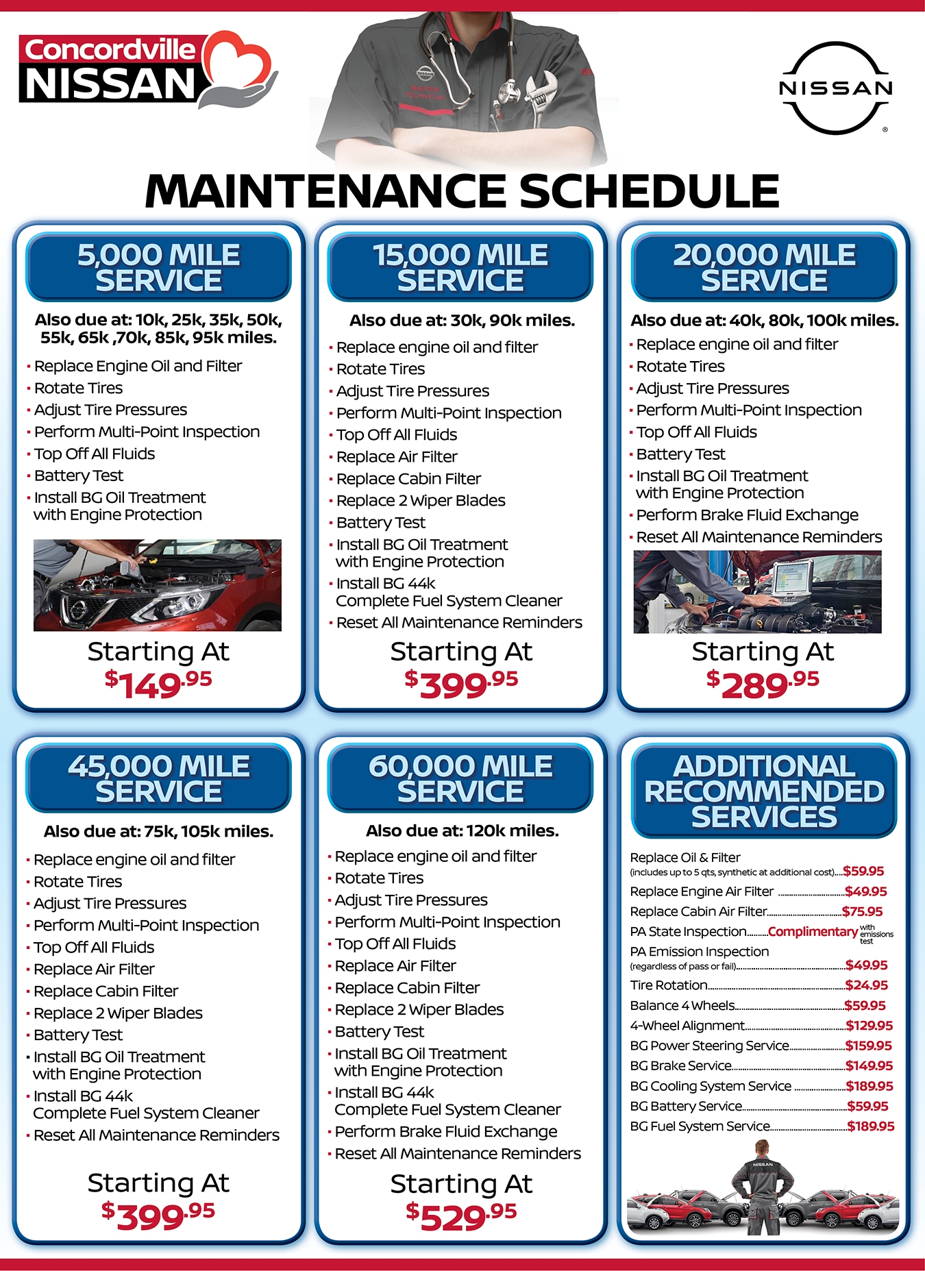 Maintenance Schedule Concordville Nissan