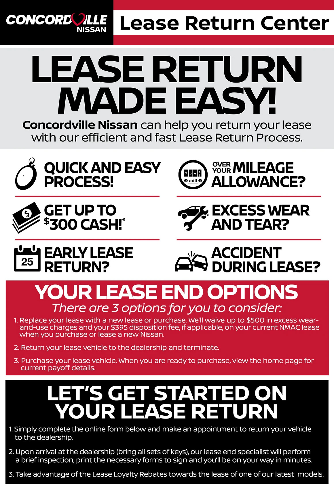 Concordville_Nissan_Lease_Return_Center01-25.jpg