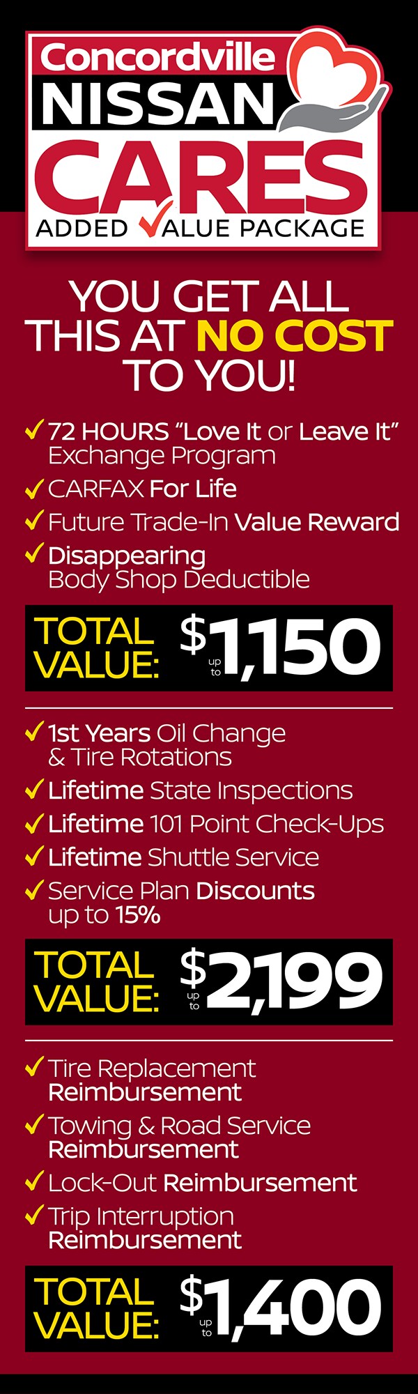 Nissan extras deals