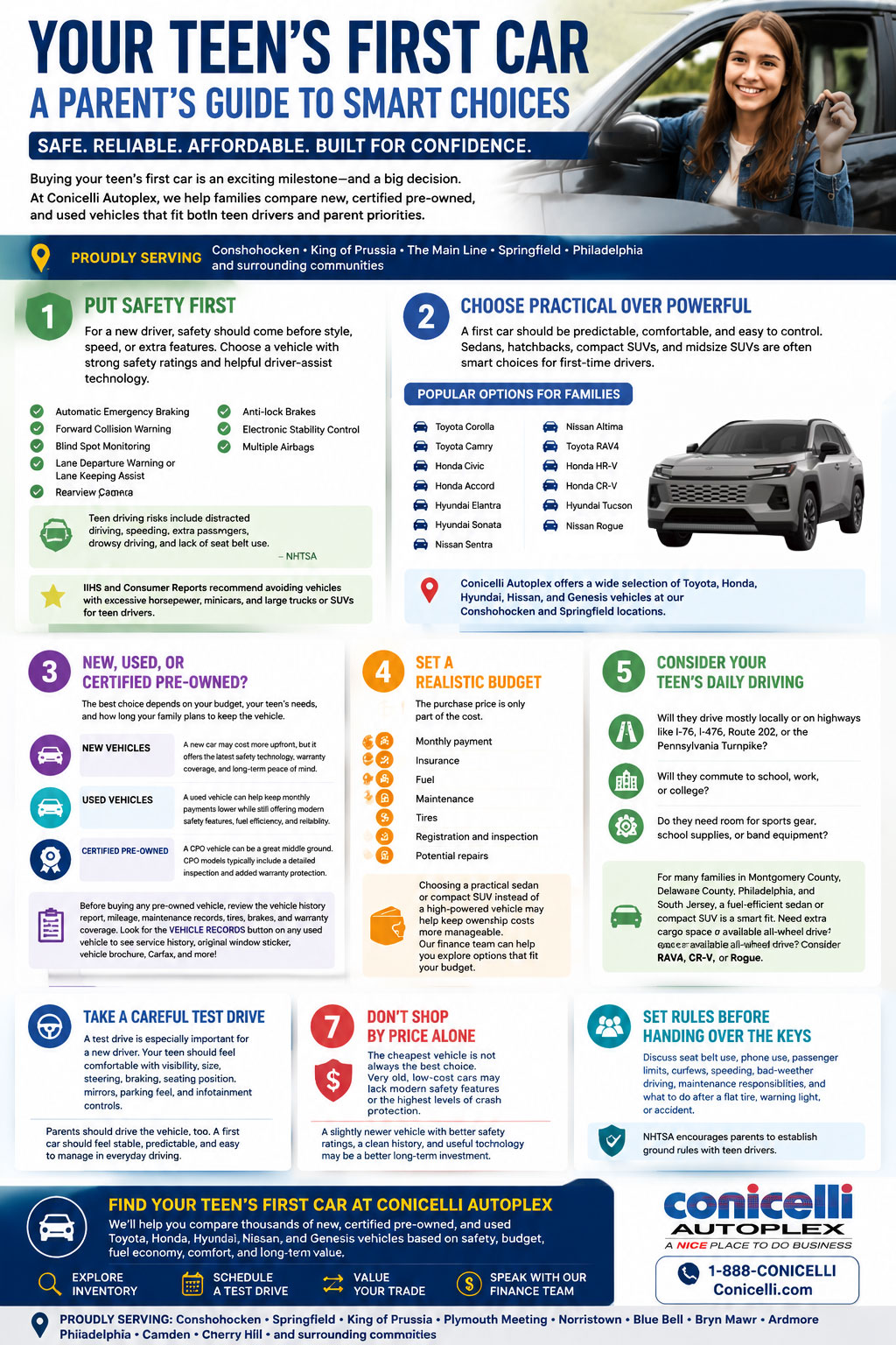 Your-Teen's-First-Car-Autoplex.jpg