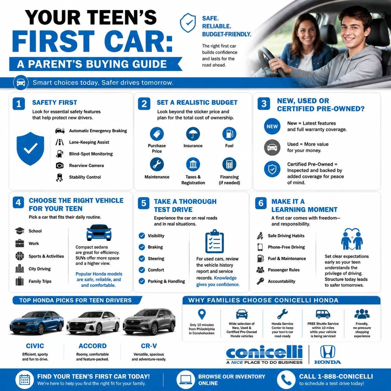 Your%20Teen's%20First%20Car.png