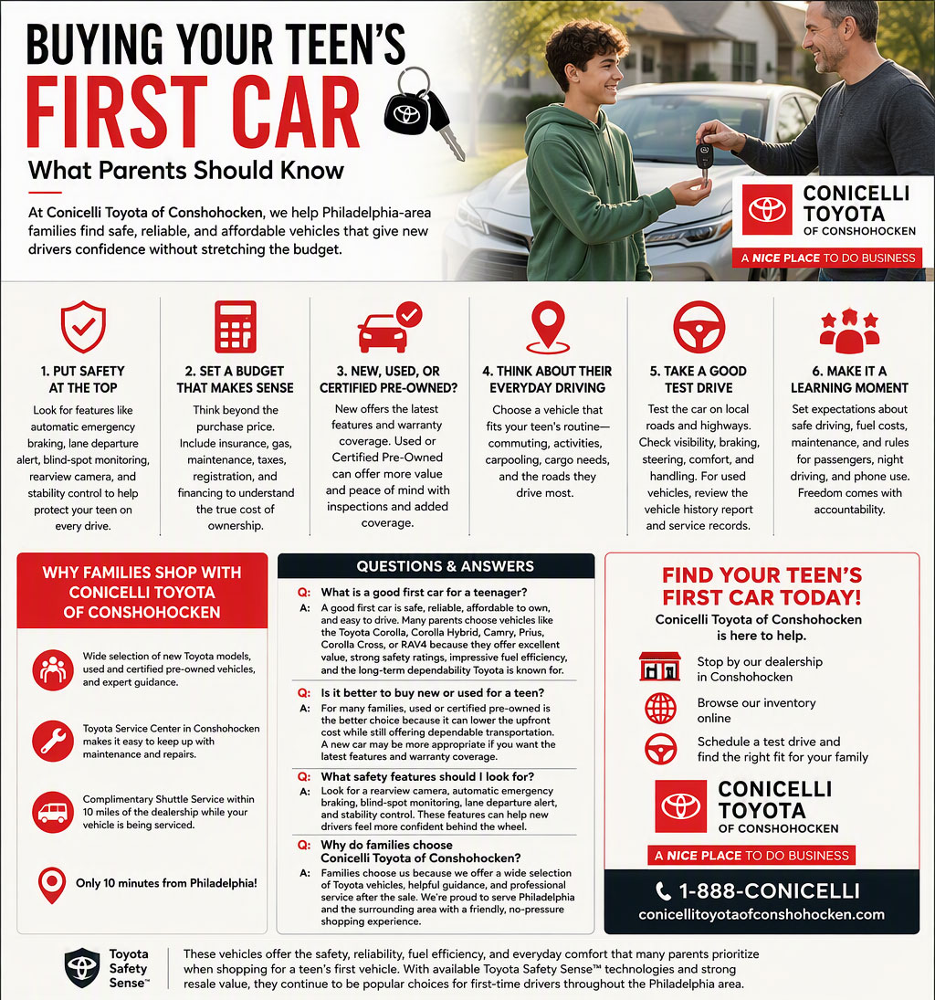 Your%20Teen's%20First%20Car-Toyota
