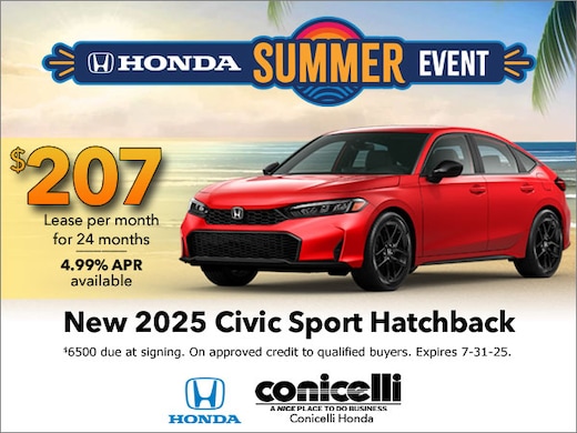 Car Maintenance Per Month: Save Money & Drive Smoothly