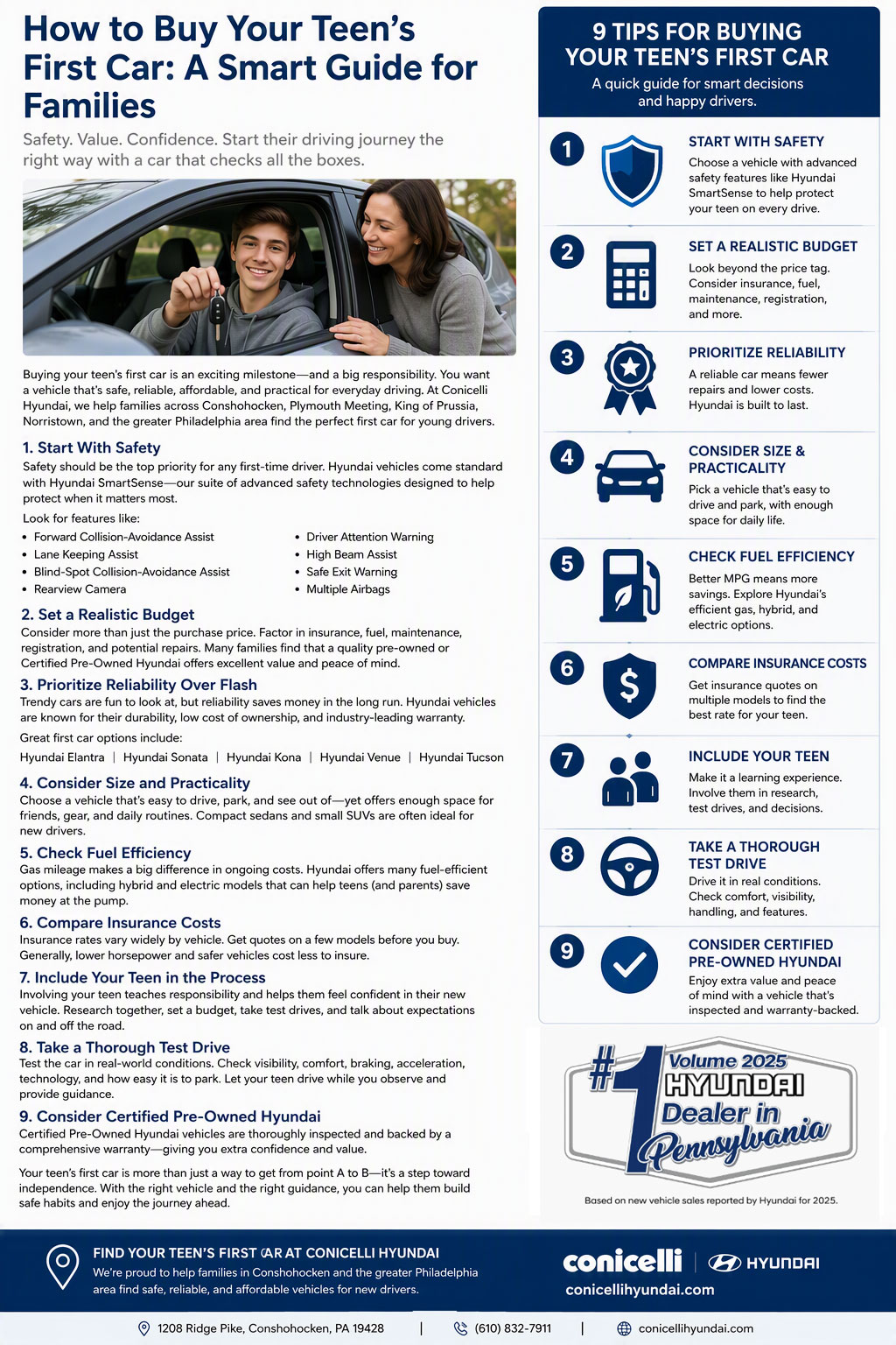 Your%20teen's%20first%20car-Hyundai.jpg