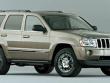 Used 2006 Jeep Grand Cherokee Laredo Sport Utility