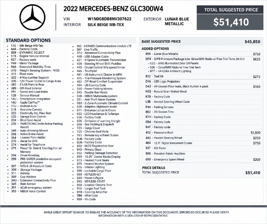 2022 Mercedes-Benz GLC GLC300 - Photo 74